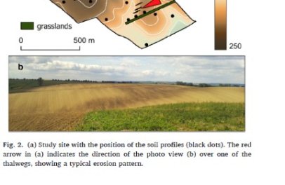 Nová publikace v Soil & Tillage Research: Orba jako zásadní faktor v bilanci uhlíku