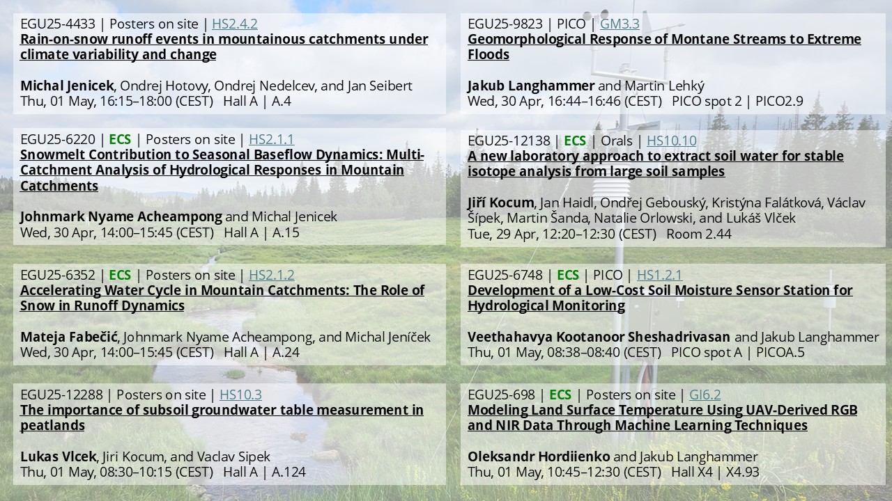 The list of contributions of the Hydrology group at EGU 2025